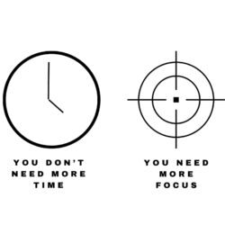 "You Don”™t Need More Time" Mug