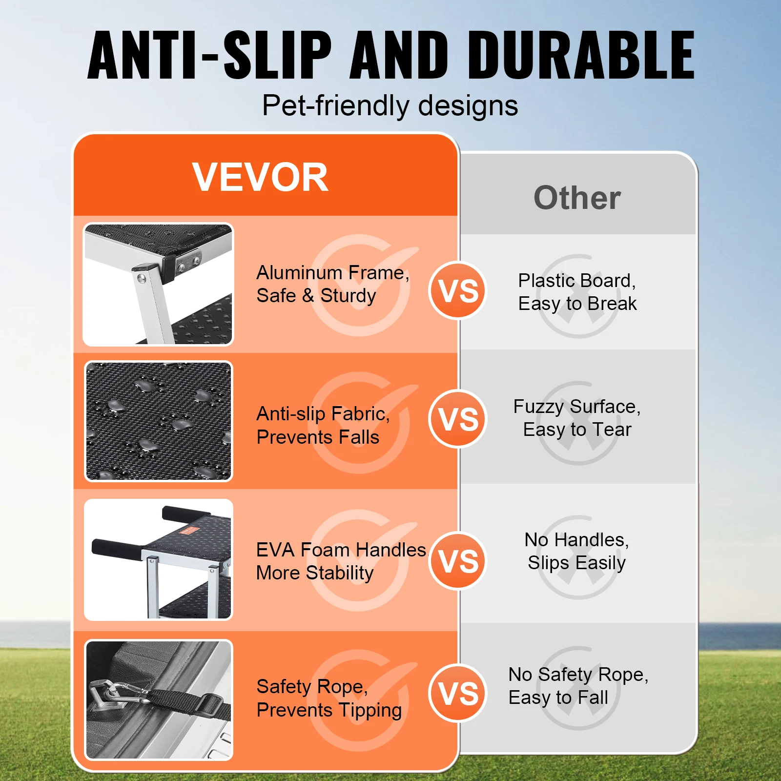 Comparison chart: VEVOR Dog Stair for Cars vs. others. VEVOR offers an aluminum frame, anti-slip fabric, EVA foam handles, and a safety rope””others lack handles and rope. Orange/gray with icons and photos. Supports up to 150 lbs.