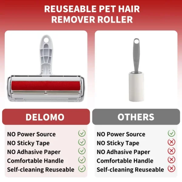Pet Hair Remover Roller - Image 5