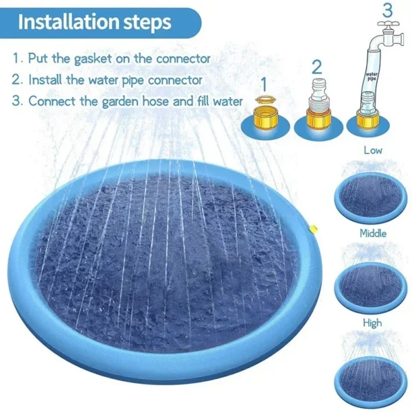 Dog Sprinkler Pad - Image 13
