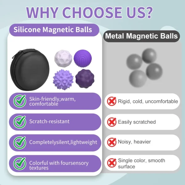 Silicone Magnetic Sensory Balls | Quiet Fidget Toy | Calm & Focus - Image 5