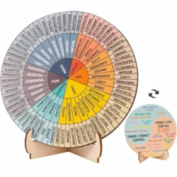 Feelings Wheel Tool | Emotional Awareness & Mindfulness Aid