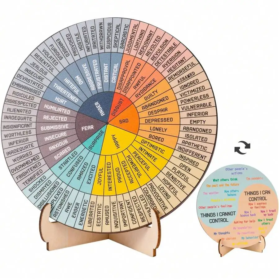 Feelings Wheel Tool | Emotional Awareness & Mindfulness Aid