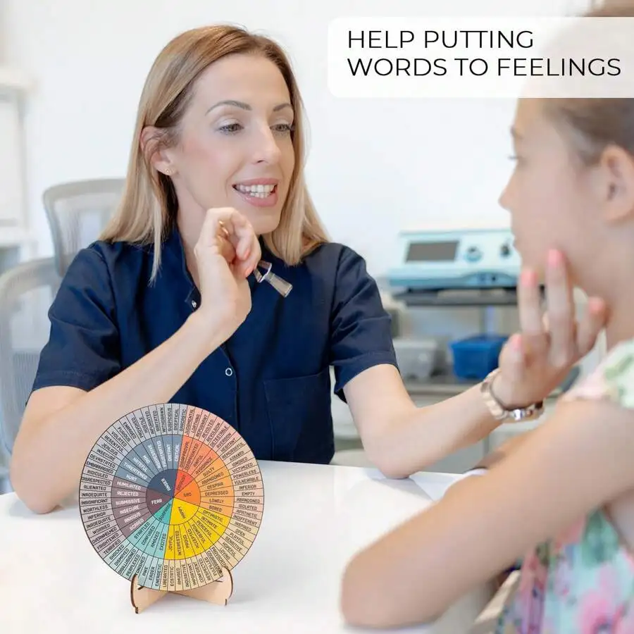 Feelings Wheel Tool | Emotional Awareness & Mindfulness Aid - Image 3